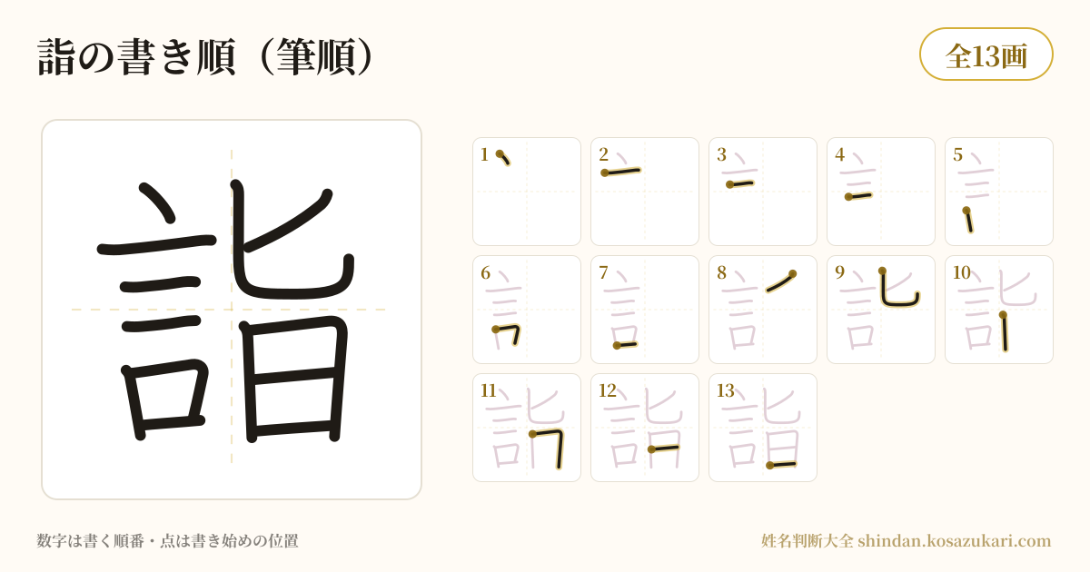 詣の書き順(筆順)・13画を一画ずつ番号つきで示した図
