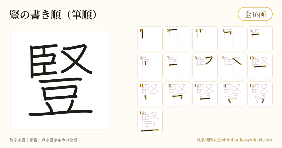 豎の書き順(筆順)・16画を一画ずつ番号つきで示した図