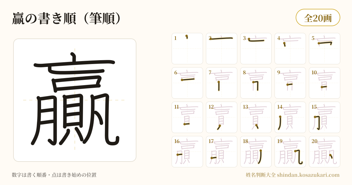 贏の書き順(筆順)・20画を一画ずつ番号つきで示した図