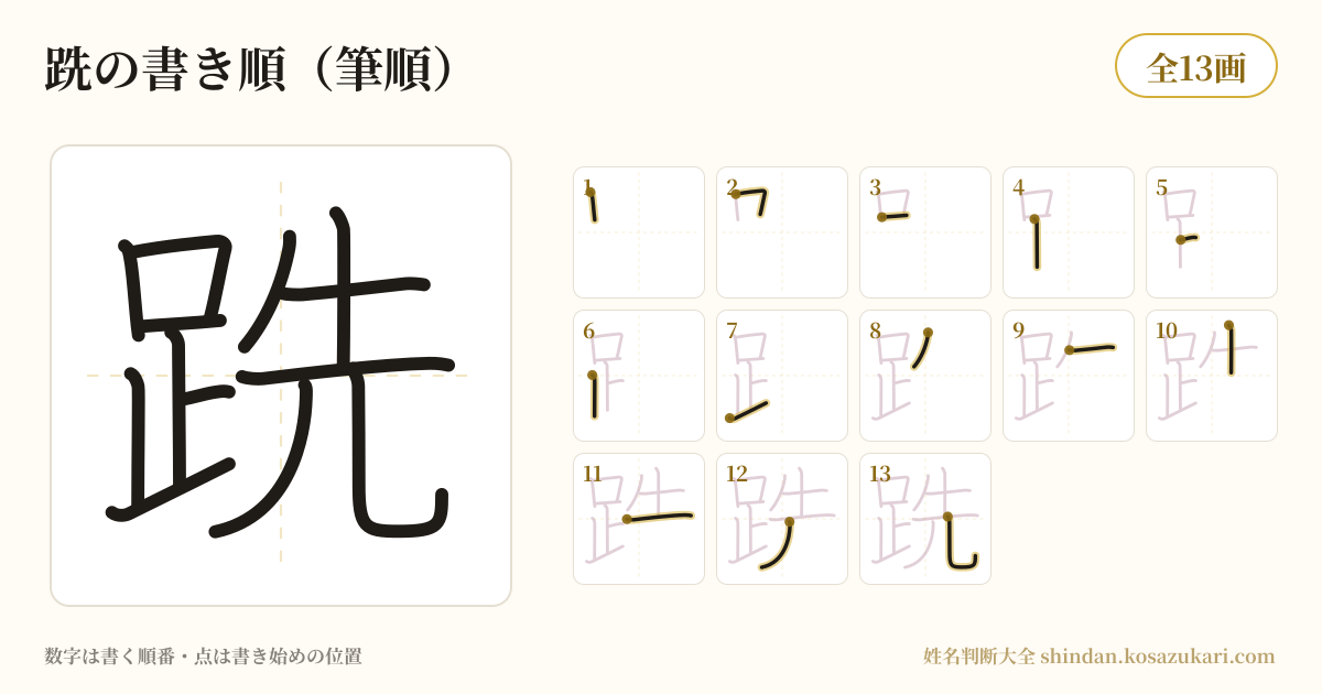 跣の書き順(筆順)・13画を一画ずつ番号つきで示した図