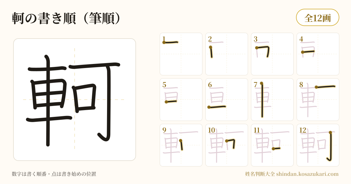 軻の書き順(筆順)・12画を一画ずつ番号つきで示した図