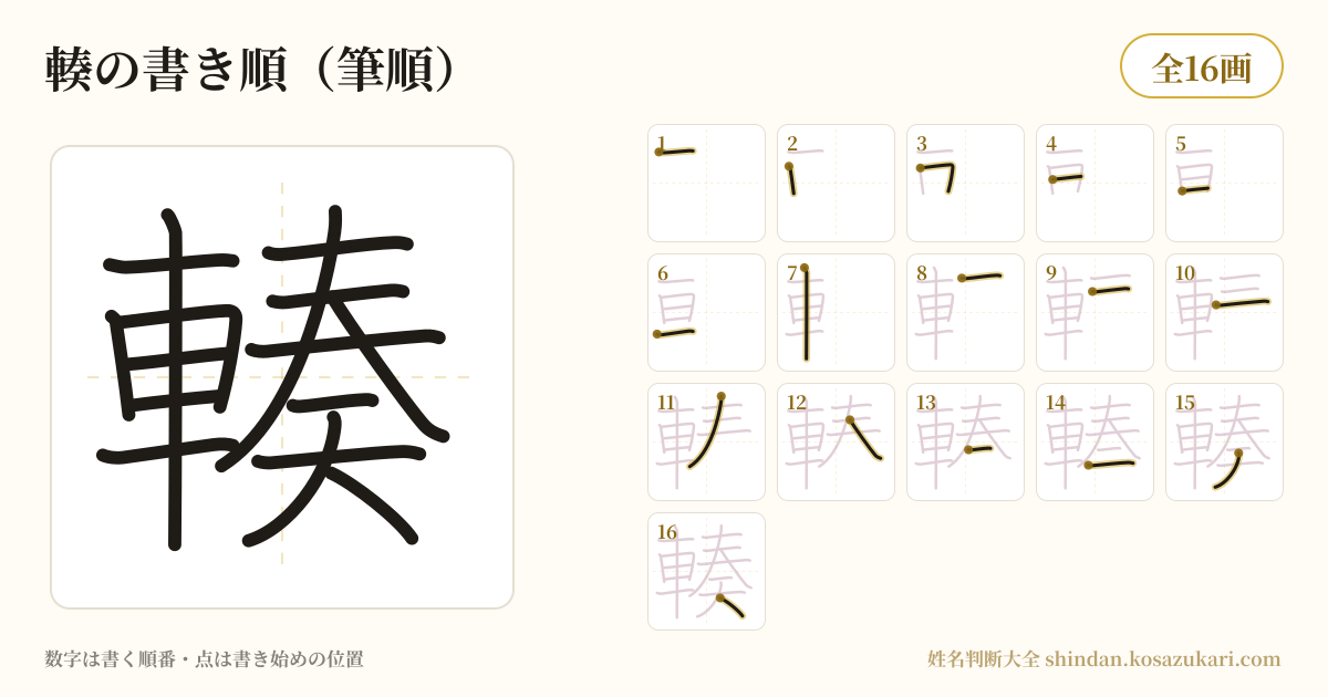 輳の書き順(筆順)・16画を一画ずつ番号つきで示した図