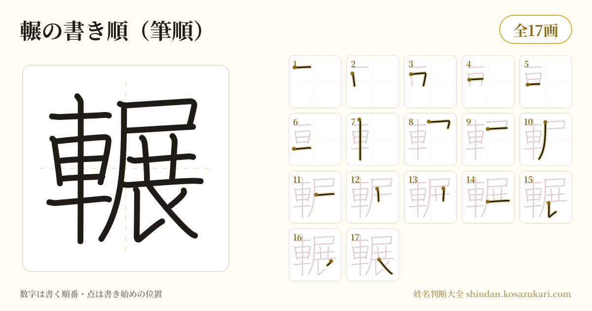 輾の書き順(筆順)・17画を一画ずつ番号つきで示した図