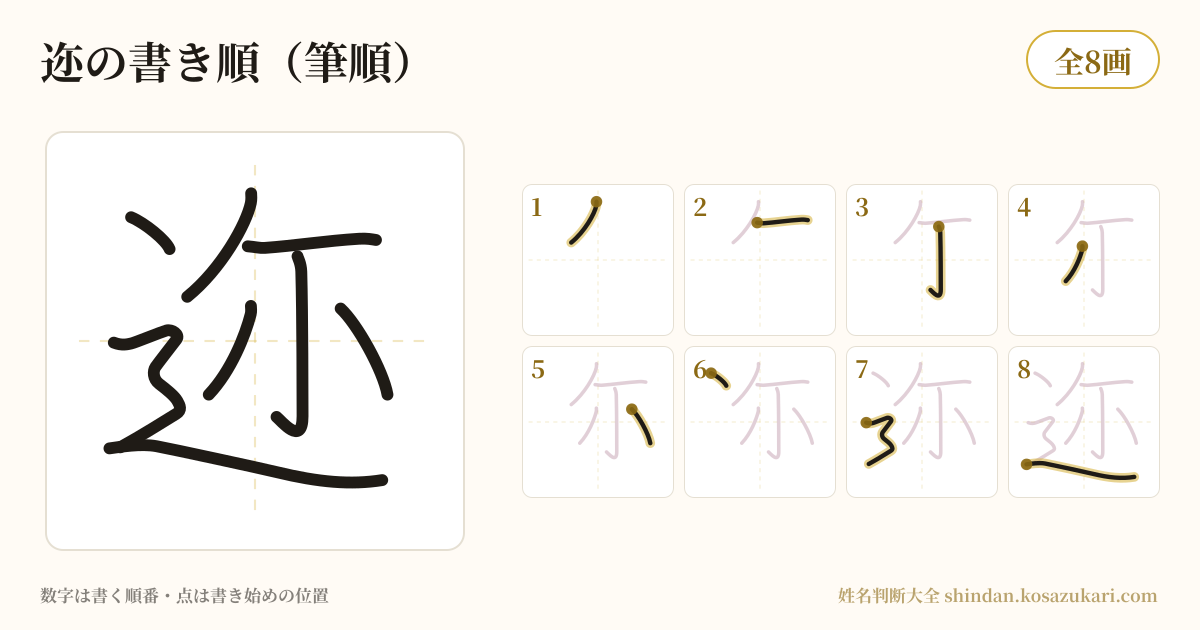 迩の書き順(筆順)・8画を一画ずつ番号つきで示した図