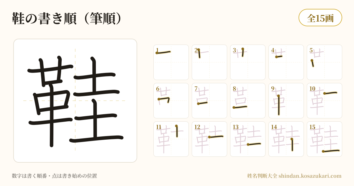 鞋の書き順(筆順)・15画を一画ずつ番号つきで示した図