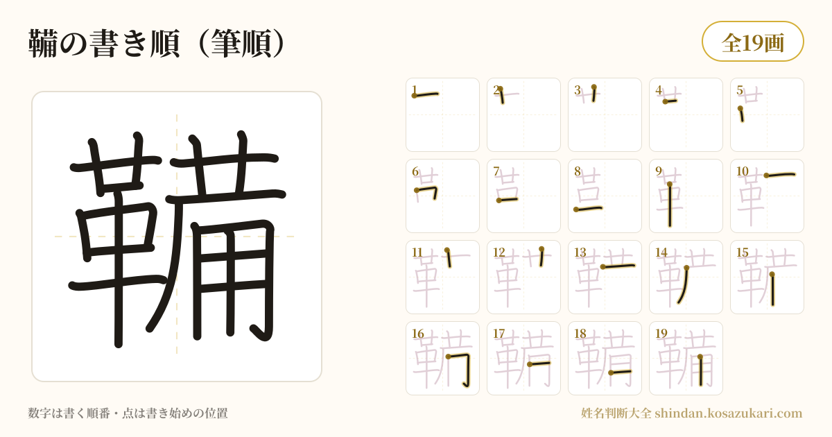 鞴の書き順(筆順)・19画を一画ずつ番号つきで示した図