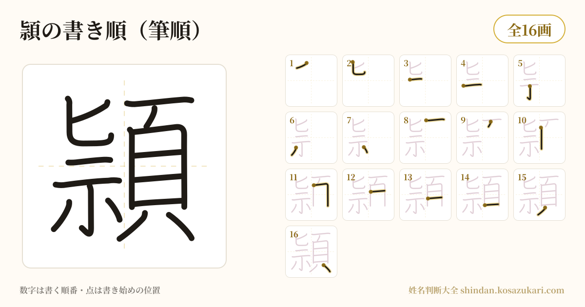 頴の書き順(筆順)・16画を一画ずつ番号つきで示した図