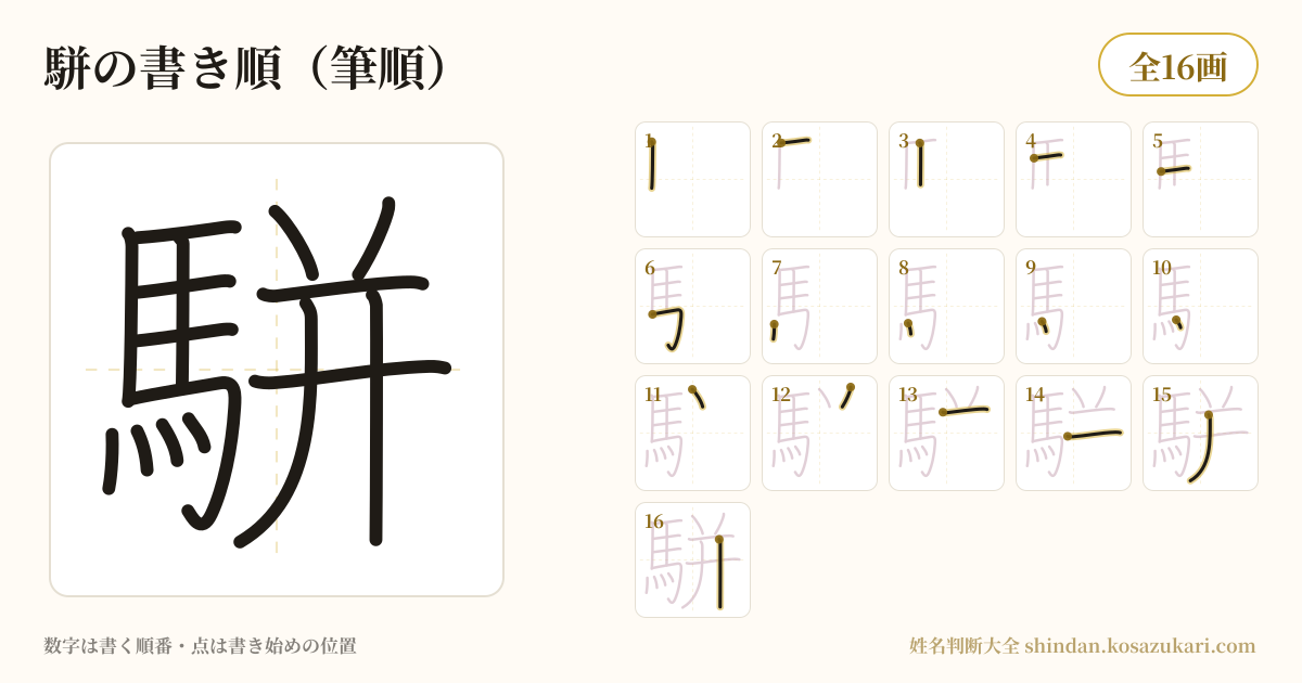 駢の書き順(筆順)・16画を一画ずつ番号つきで示した図