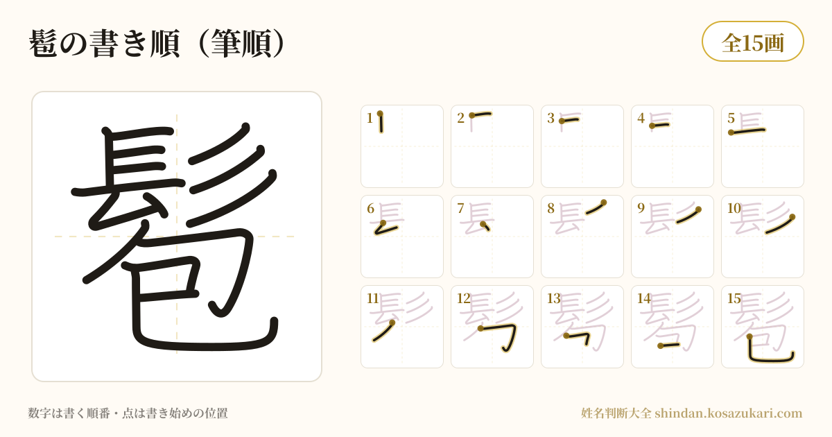 髱の書き順(筆順)・15画を一画ずつ番号つきで示した図