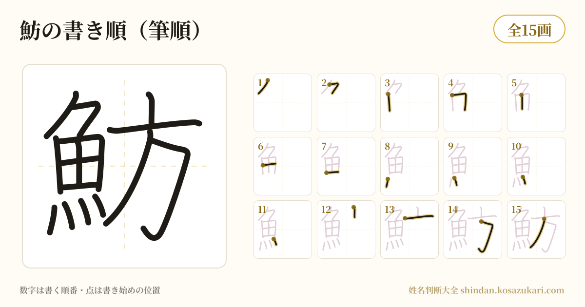 魴の書き順(筆順)・15画を一画ずつ番号つきで示した図