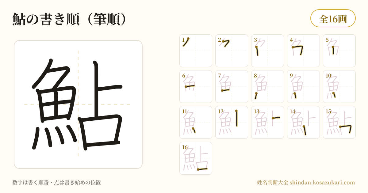 鮎の書き順(筆順)・16画を一画ずつ番号つきで示した図