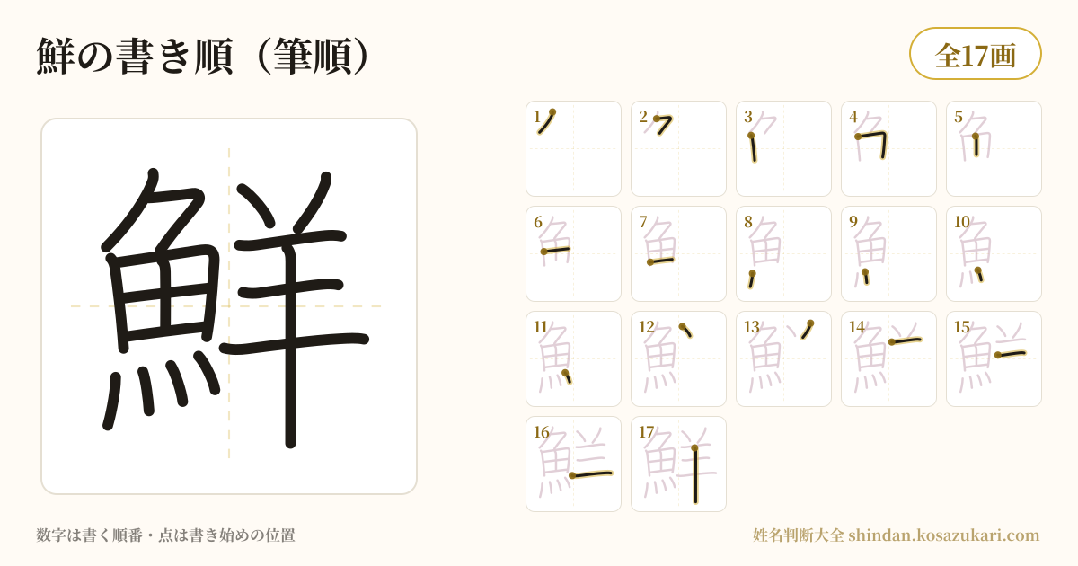 鮮の書き順(筆順)・17画を一画ずつ番号つきで示した図
