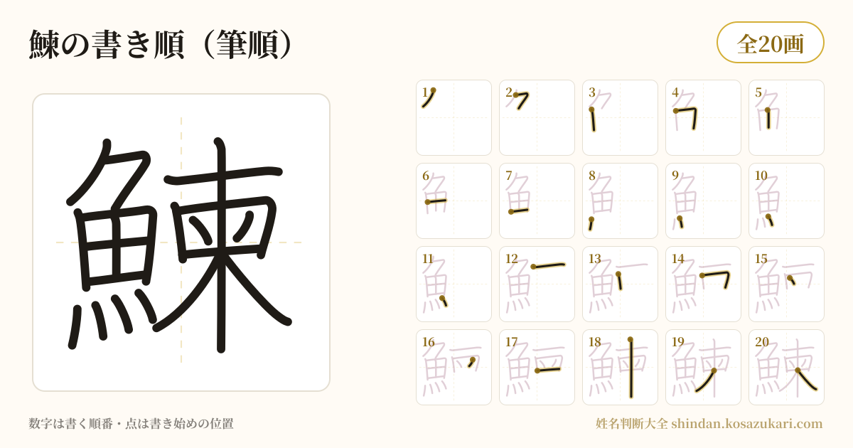 鰊の書き順(筆順)・20画を一画ずつ番号つきで示した図
