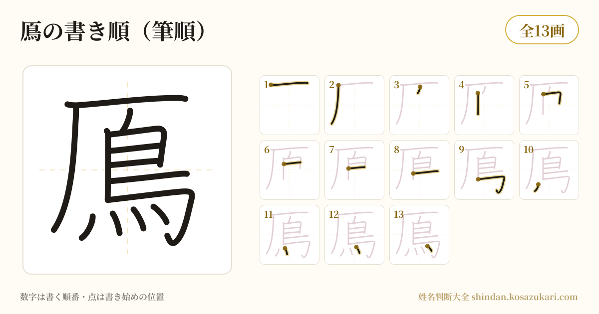 鳫の書き順(筆順)・13画を一画ずつ番号つきで示した図