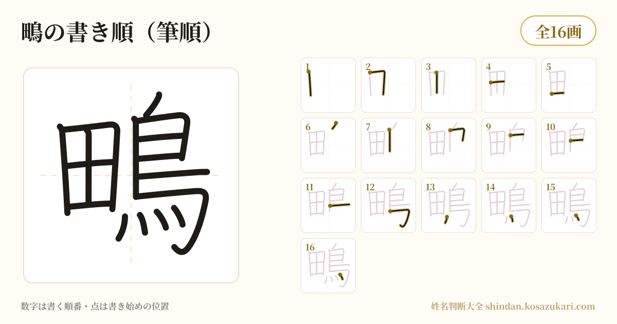 鴫の書き順(筆順)・16画を一画ずつ番号つきで示した図