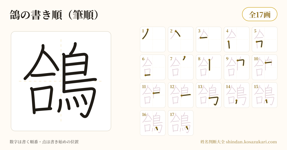 鴿の書き順(筆順)・17画を一画ずつ番号つきで示した図