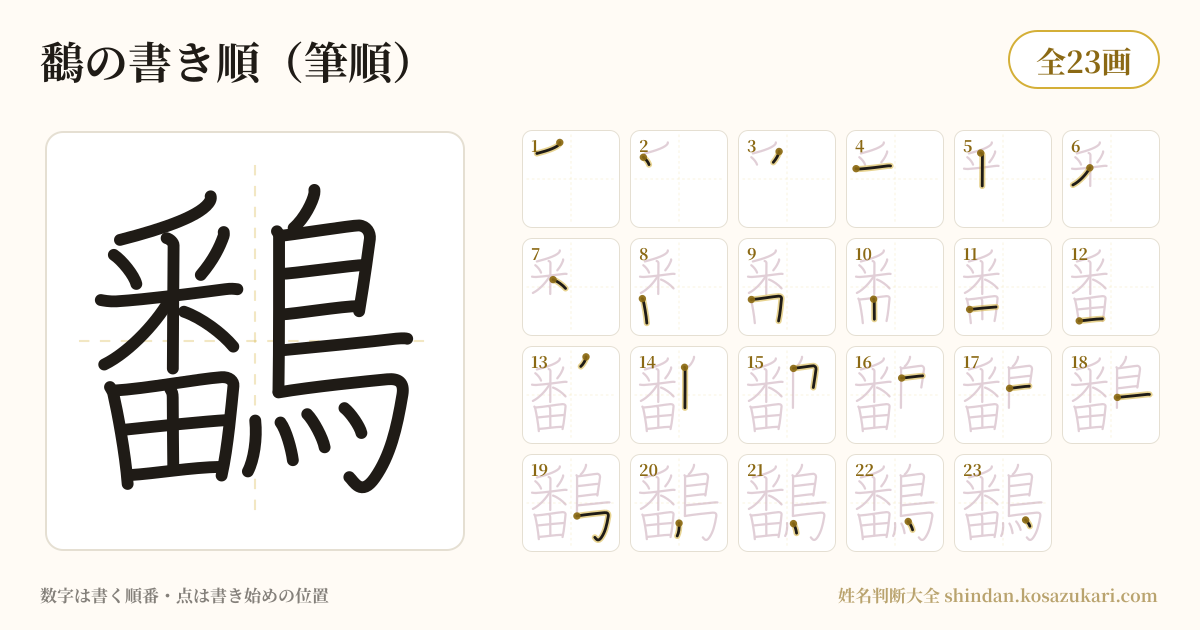 鷭の書き順(筆順)・23画を一画ずつ番号つきで示した図