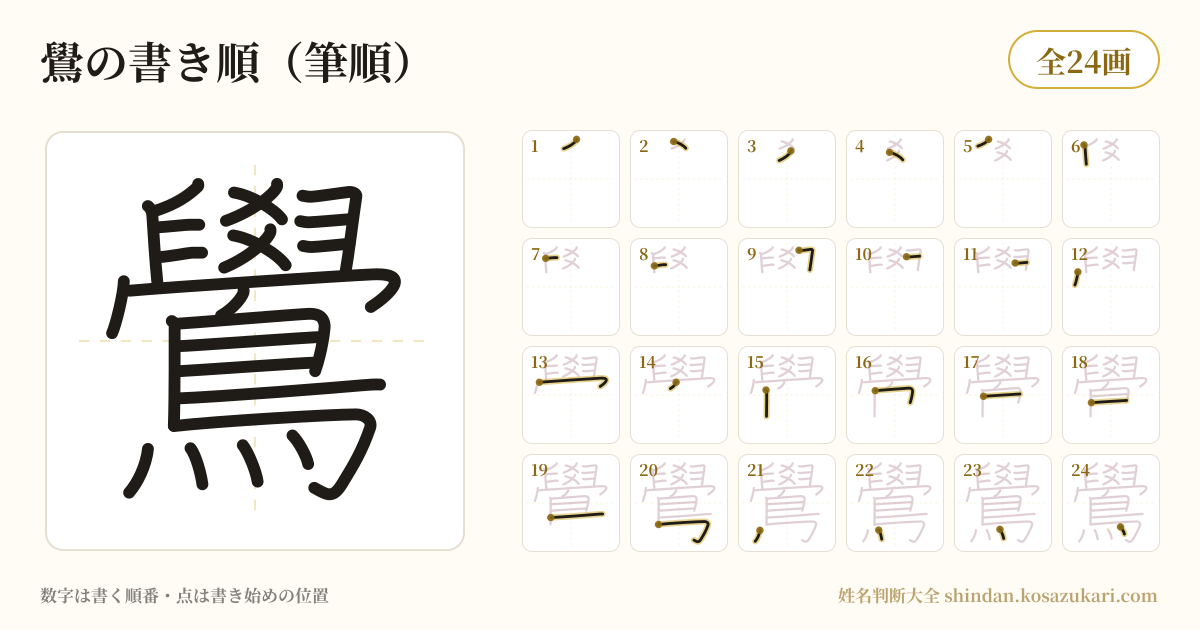 鷽の書き順(筆順)・24画を一画ずつ番号つきで示した図