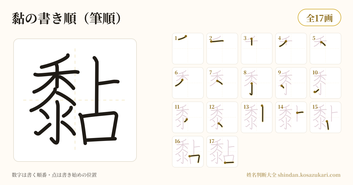 黏の書き順(筆順)・17画を一画ずつ番号つきで示した図