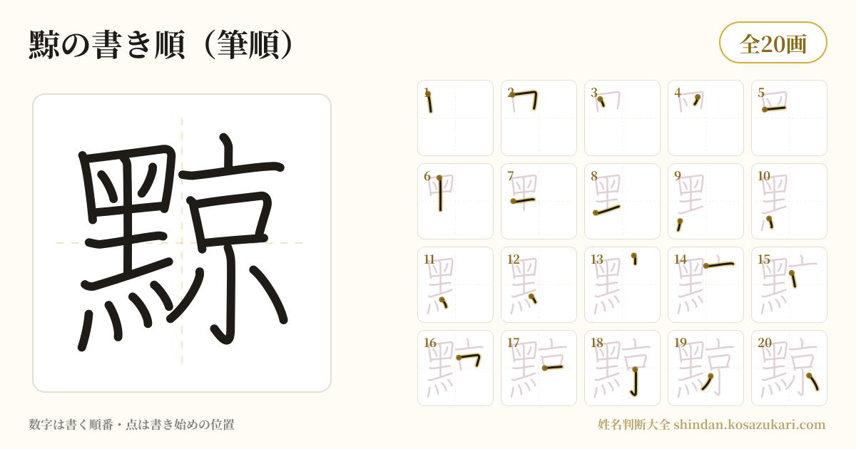 黥の書き順(筆順)・20画を一画ずつ番号つきで示した図