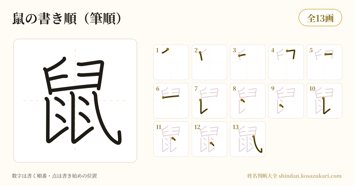 鼠の書き順(筆順)・13画を一画ずつ番号つきで示した図