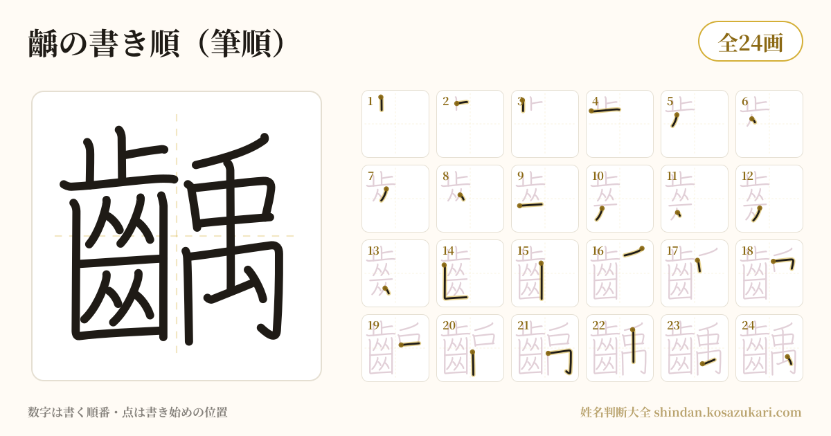 齲の書き順(筆順)・24画を一画ずつ番号つきで示した図