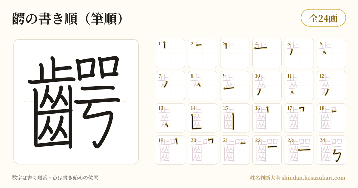 齶の書き順(筆順)・24画を一画ずつ番号つきで示した図