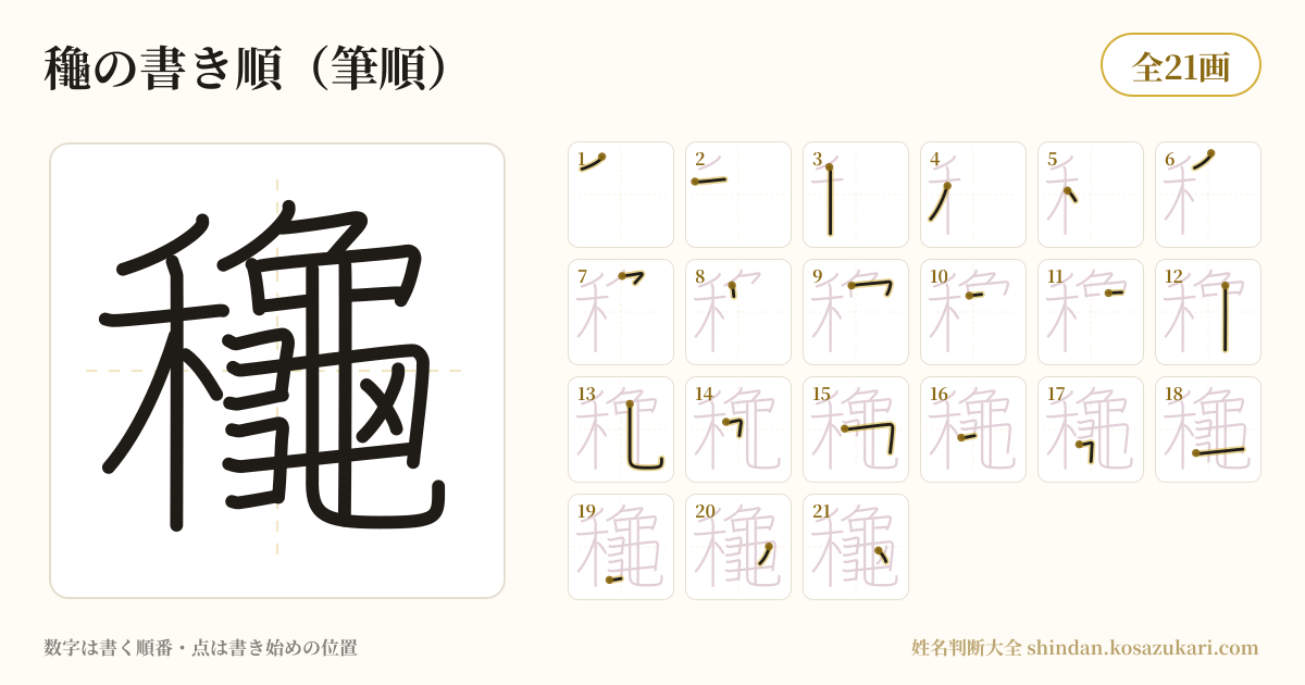 龝の書き順(筆順)・21画を一画ずつ番号つきで示した図