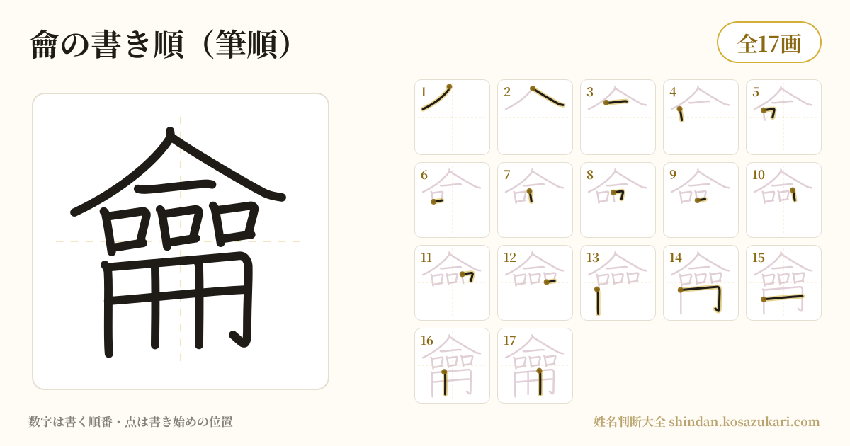 龠の書き順(筆順)・17画を一画ずつ番号つきで示した図