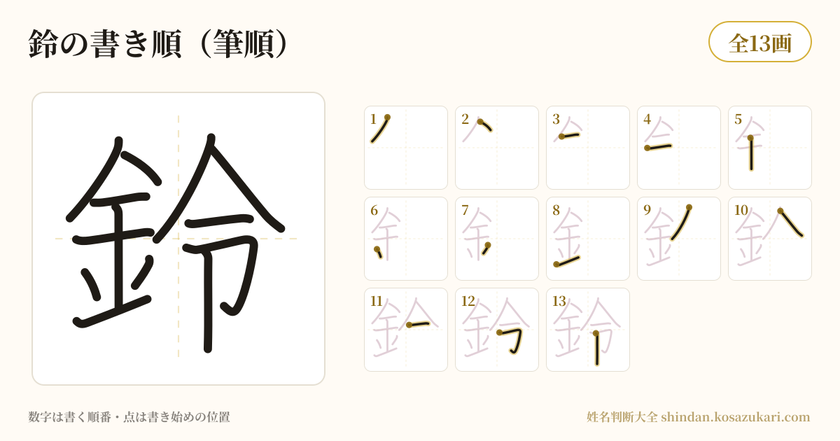 鈴の書き順(筆順)を一画ずつ番号つきで示した図