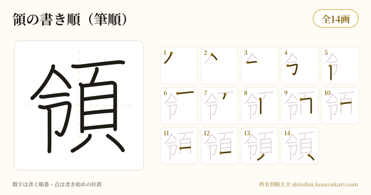 領の書き順(筆順)を一画ずつ番号つきで示した図