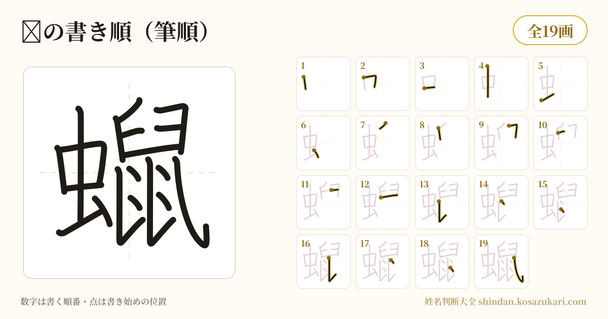 𧒑の書き順(筆順)を一画ずつ番号つきで示した図