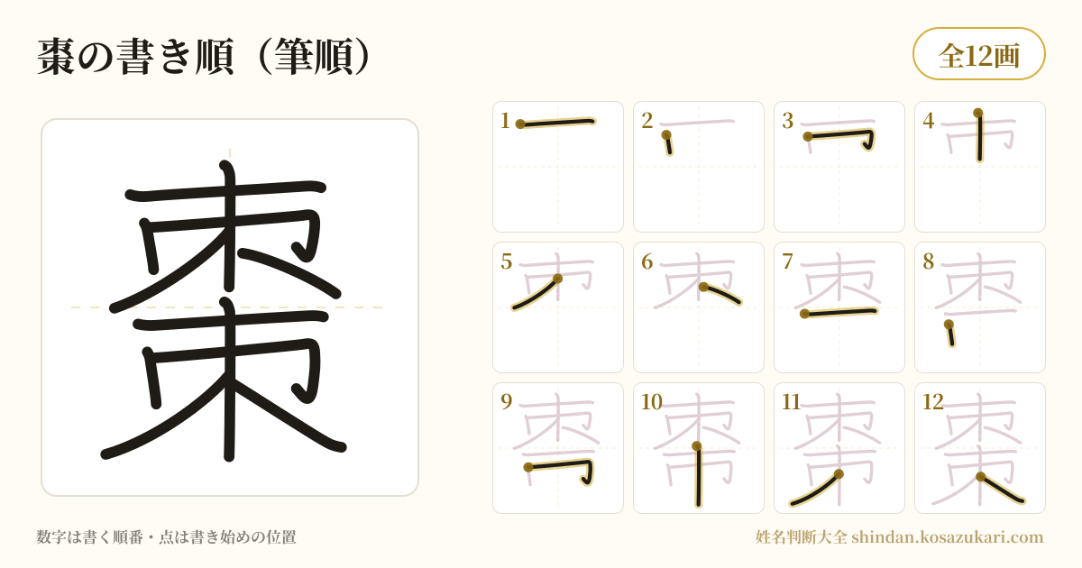 棗の書き順（筆順）12画・アニメーション付き｜読み方（そう）と名前